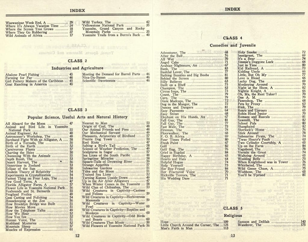 Kodascope 16mm Library 1925 Catalogue